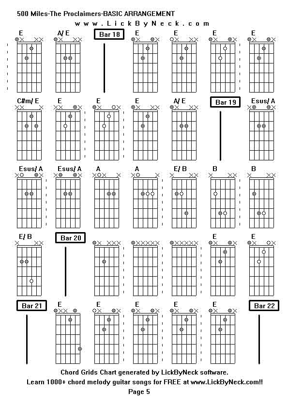 Chord Grids Chart of chord melody fingerstyle guitar song-500 Miles-The Proclaimers-BASIC ARRANGEMENT,generated by LickByNeck software.